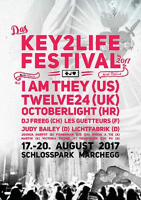Key2Life 2017